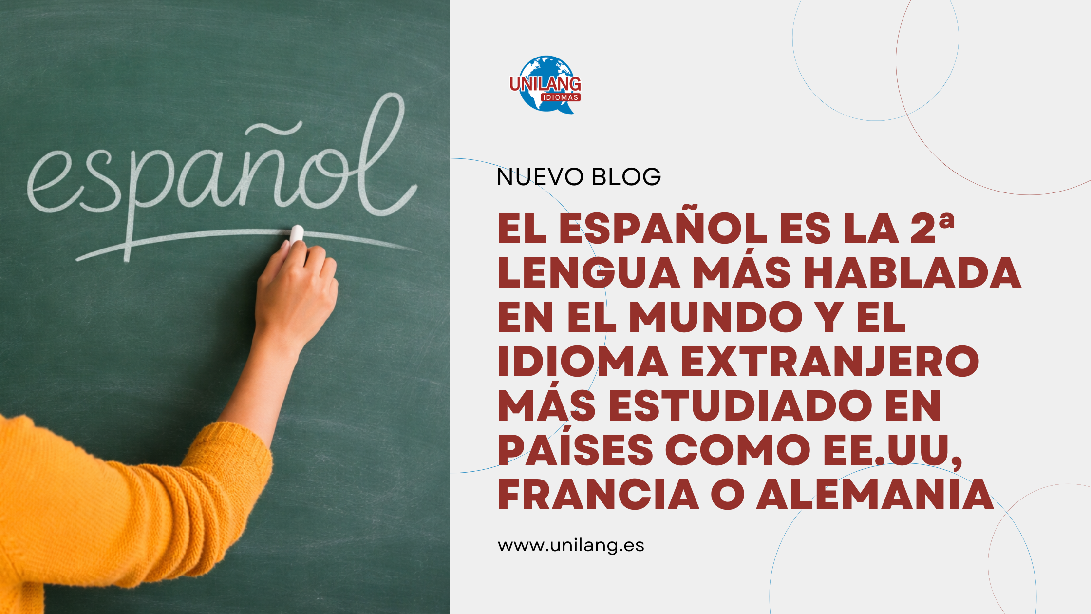 El español es la segunda lengua más hablada en el mundo y el idioma extranjero más estudiado en países como Estados Unidos, Francia o Alemania
